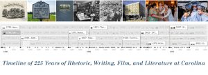collage of historical images for digital timeline